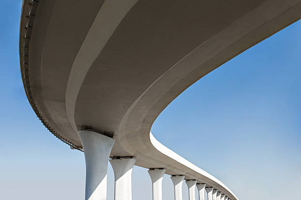 Best Concrete Contractor Near Me  in Henderson, KY